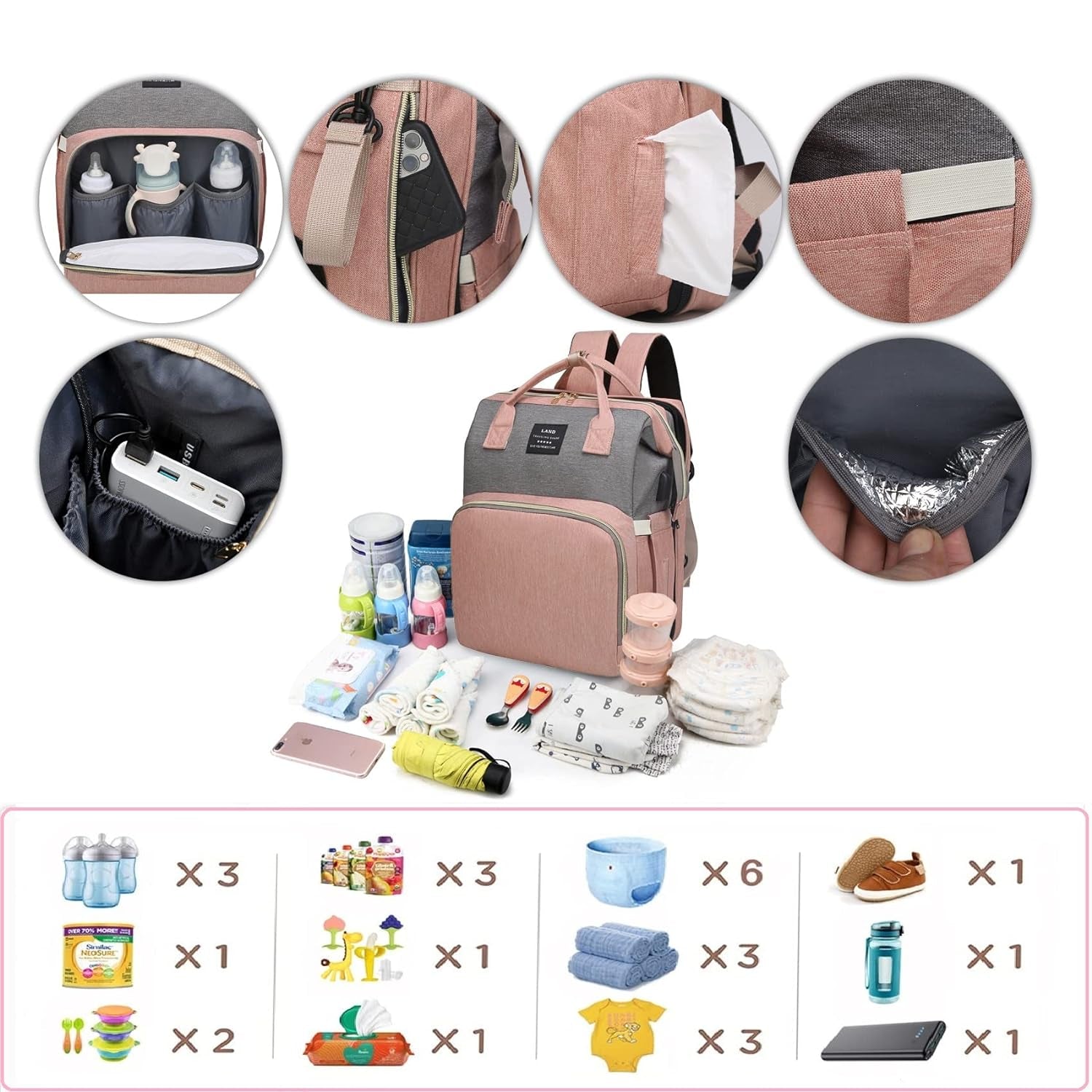 Diaper Bag with Changing Station,Diaper Bag Backpack,7 in 1 Travel Baby Diaper Bag,Mommy Bag with USB Charging Port (Pink-Grey)
